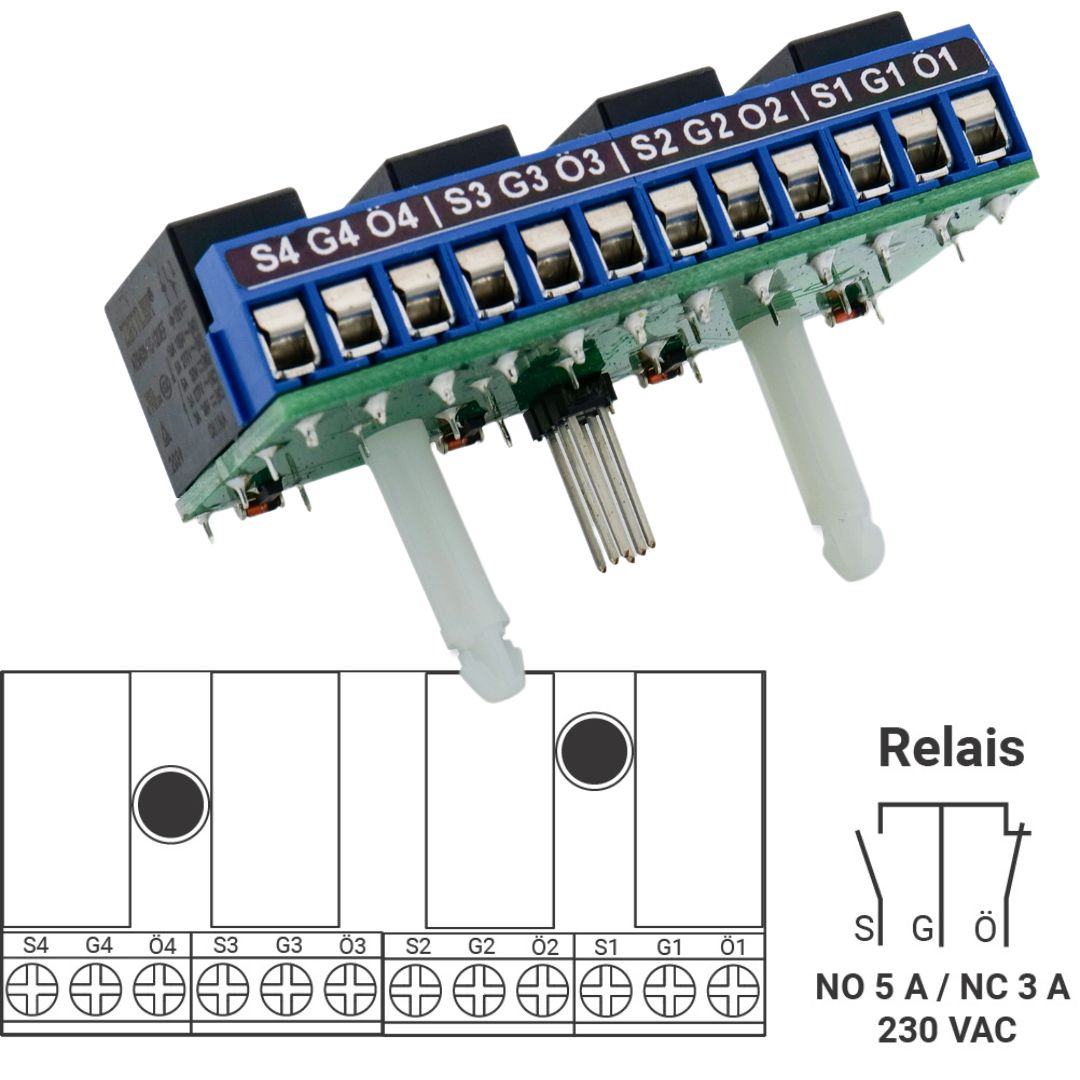300747-Relaissteckkarte-SHT5000-Main
