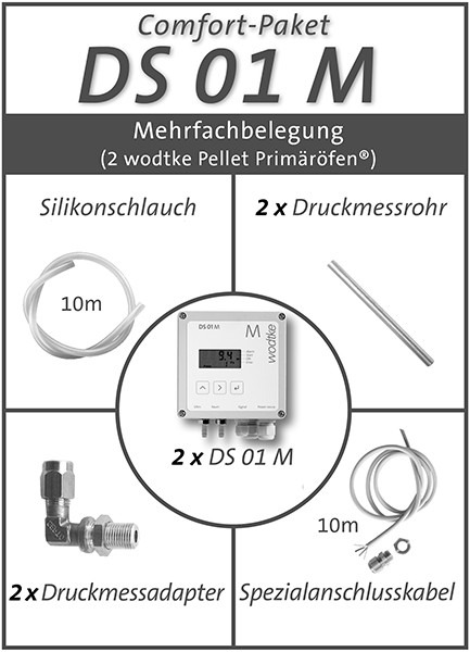 DS-01 M Comfort-Paket Mehrfachbelegung DS-01 M Comfort-Paket Mehrfachbelegung